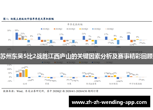 苏州东吴5比2战胜江西庐山的关键因素分析及赛事精彩回顾 苏州东吴5比2战胜江西庐山的关键因素分析及赛事精彩回顾