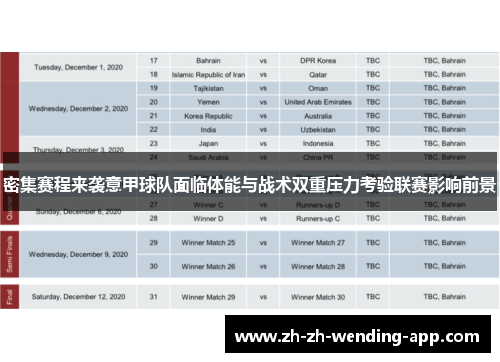 密集赛程来袭意甲球队面临体能与战术双重压力考验联赛影响前景