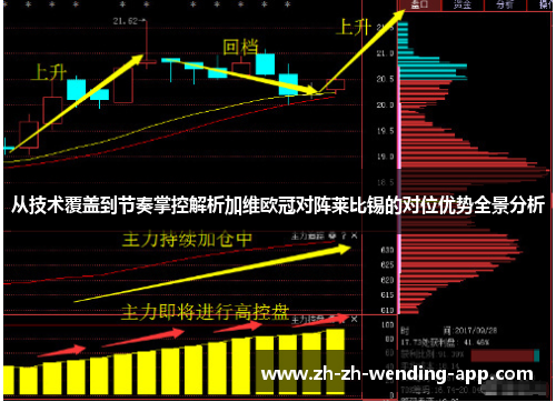 从技术覆盖到节奏掌控解析加维欧冠对阵莱比锡的对位优势全景分析