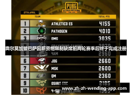 奥尔莫加盟巴萨因薪资帽限制缺席前两轮赛季后终于完成注册